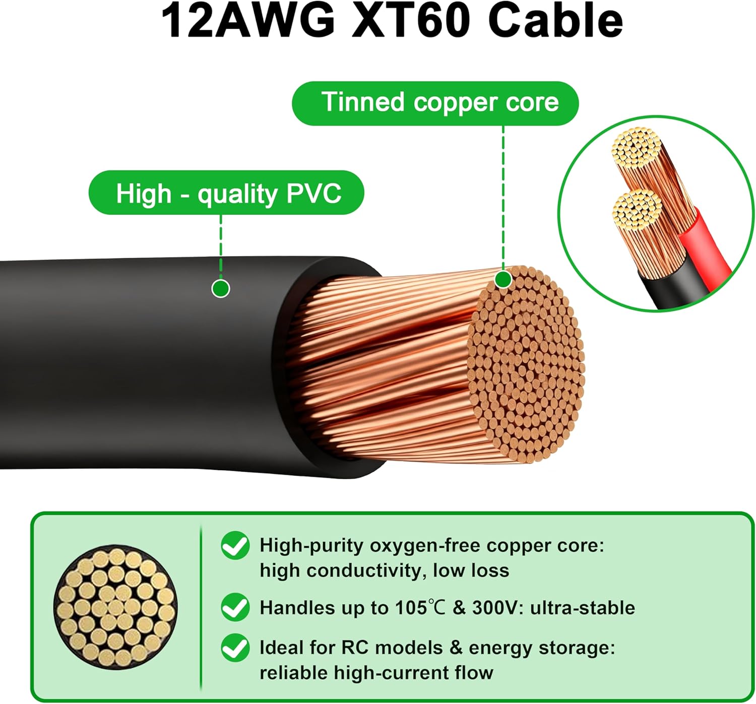 JMUYTOP 3FT 12AWG XT60 Panelmo – Fpv Drone Charger Bewertung und Preis