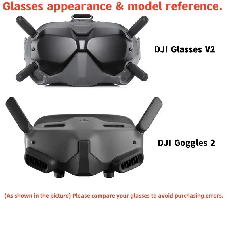 Ladekabel für DJI Goggles 2 /  – Fpv Drone Goggles Bewertung und Preis