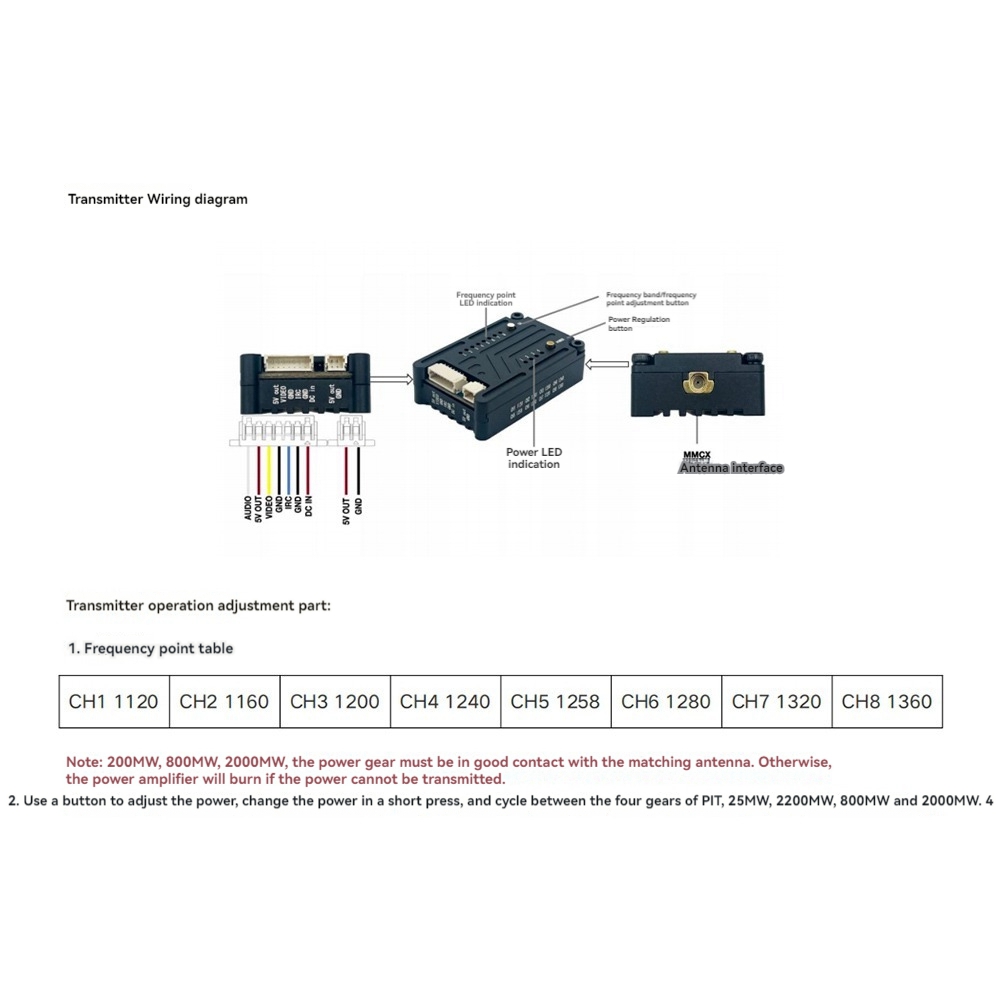 AS96-1.2G 2W VTX 8CH 2000Mw FP – Fpv Drone Vtx Bewertung und Preis